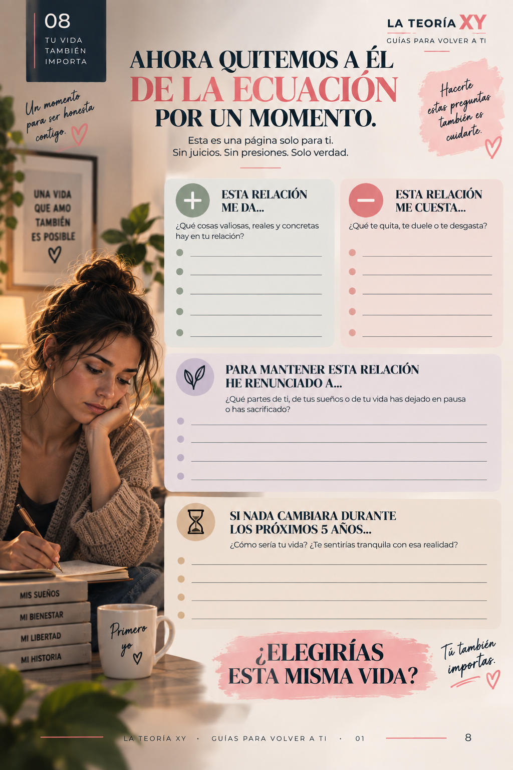 Página del ebook sobre el costo personal